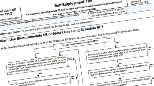 Minimizing Self-Employmen…